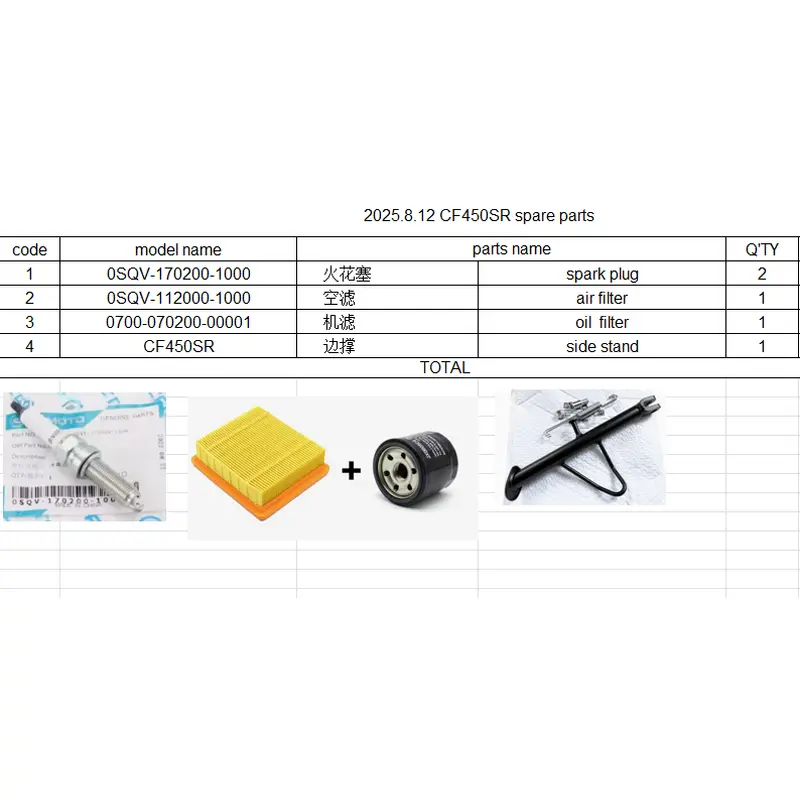 2pcs spark plug/air filter/oil filter and side stand suit CF450SR