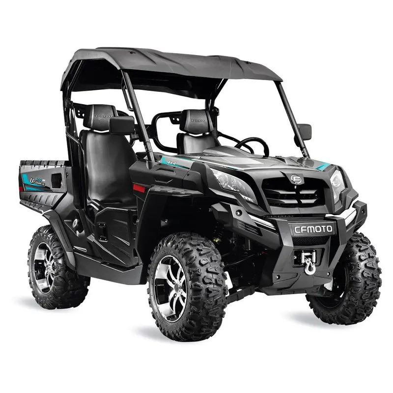 Ryco CF Moto ZForce 950 H.O.